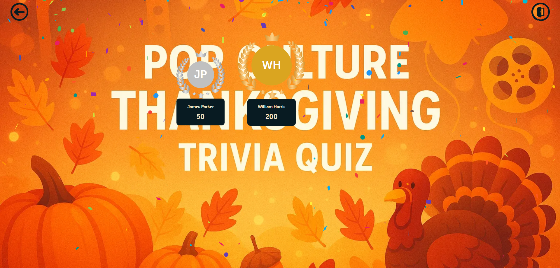 Controller Screen - Final Results