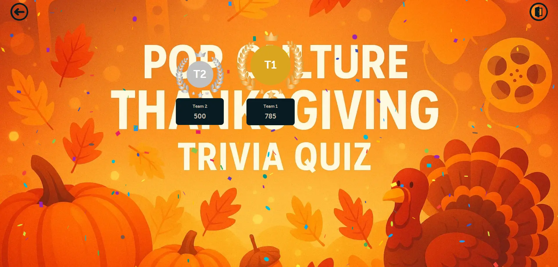 Controller Screen - Final Results