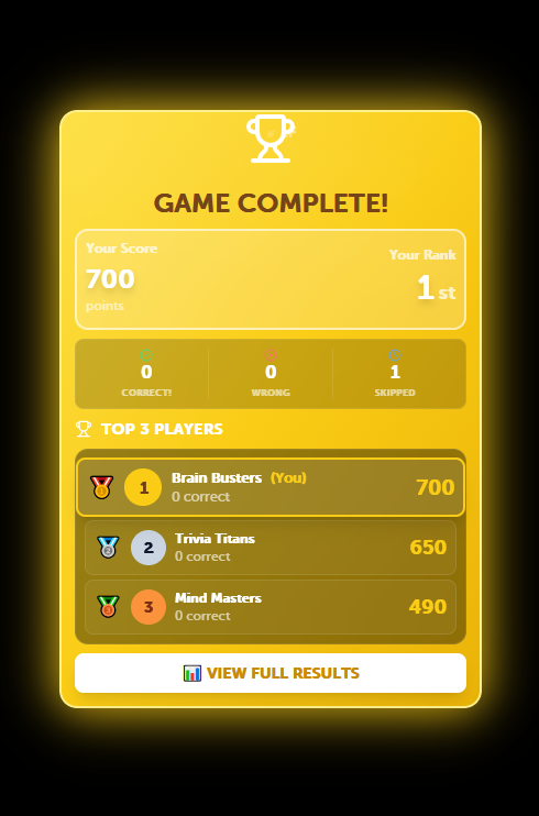 Participant Winner Screen