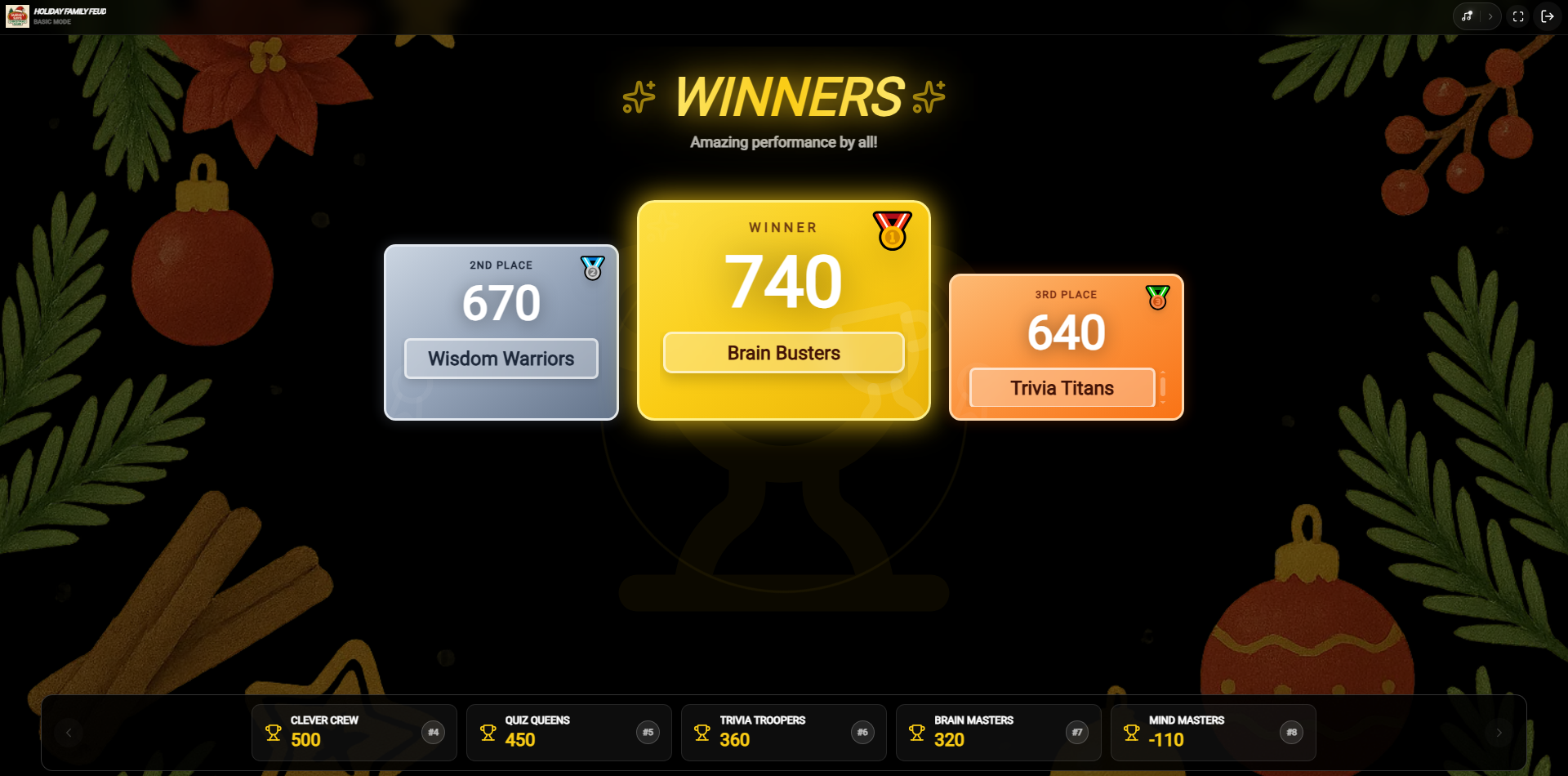 Gameplay Winner Screen