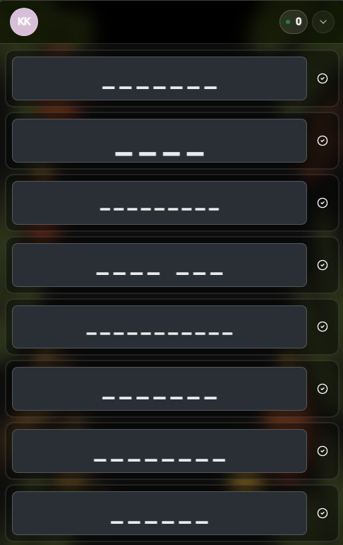 Class Response Distribution