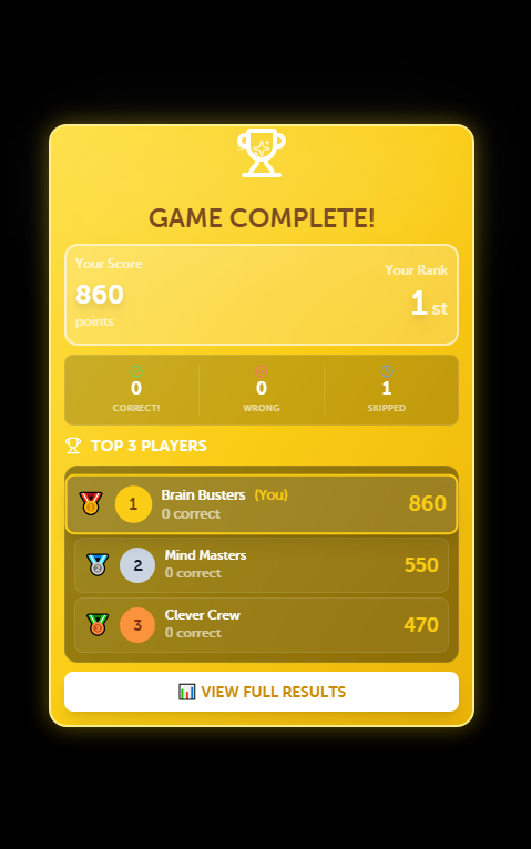 Participant Winner Screen
