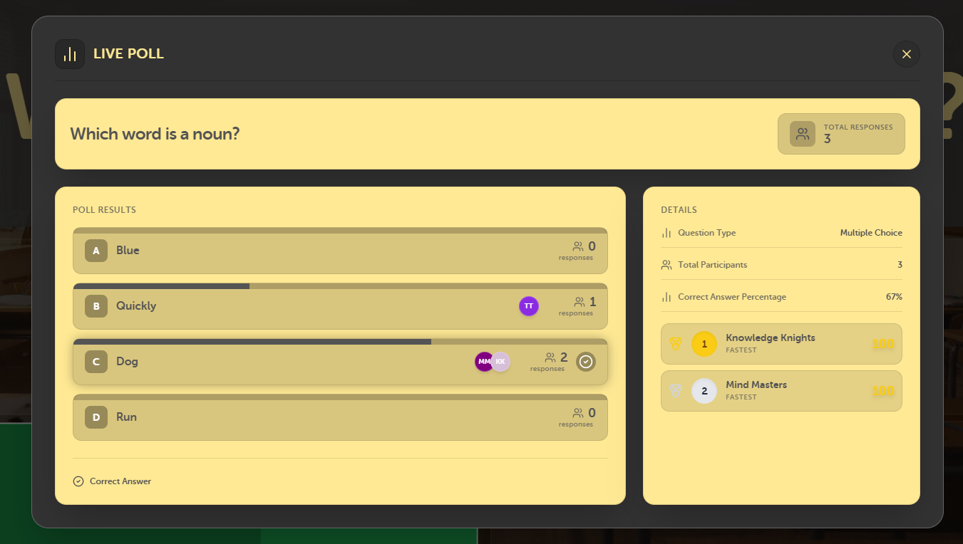 Classroom Live Poll Results