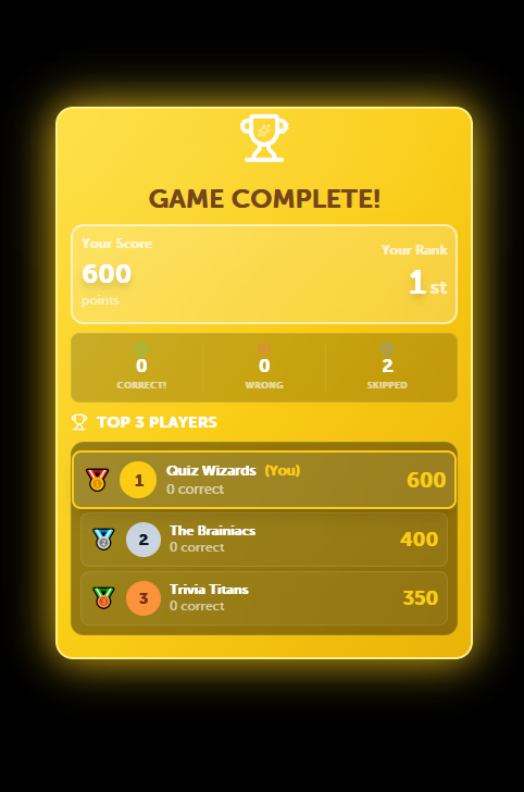 Participant Winner Screen