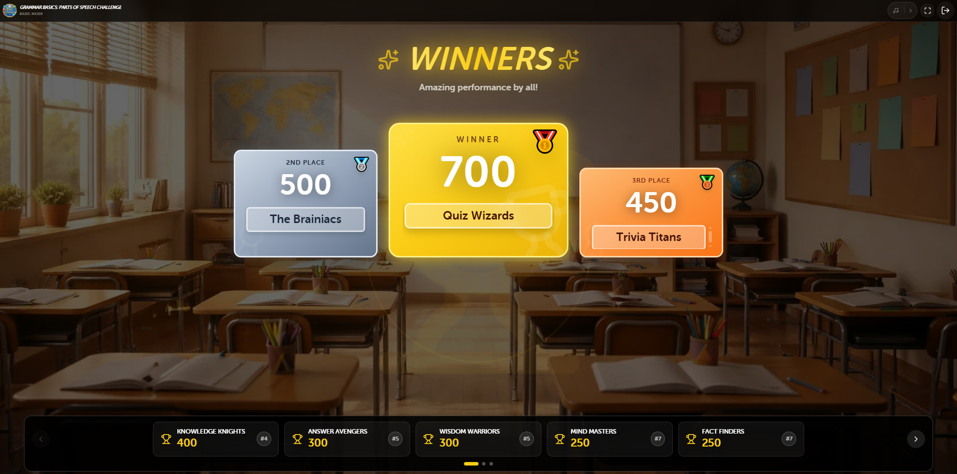 Gameplay Winner Screen