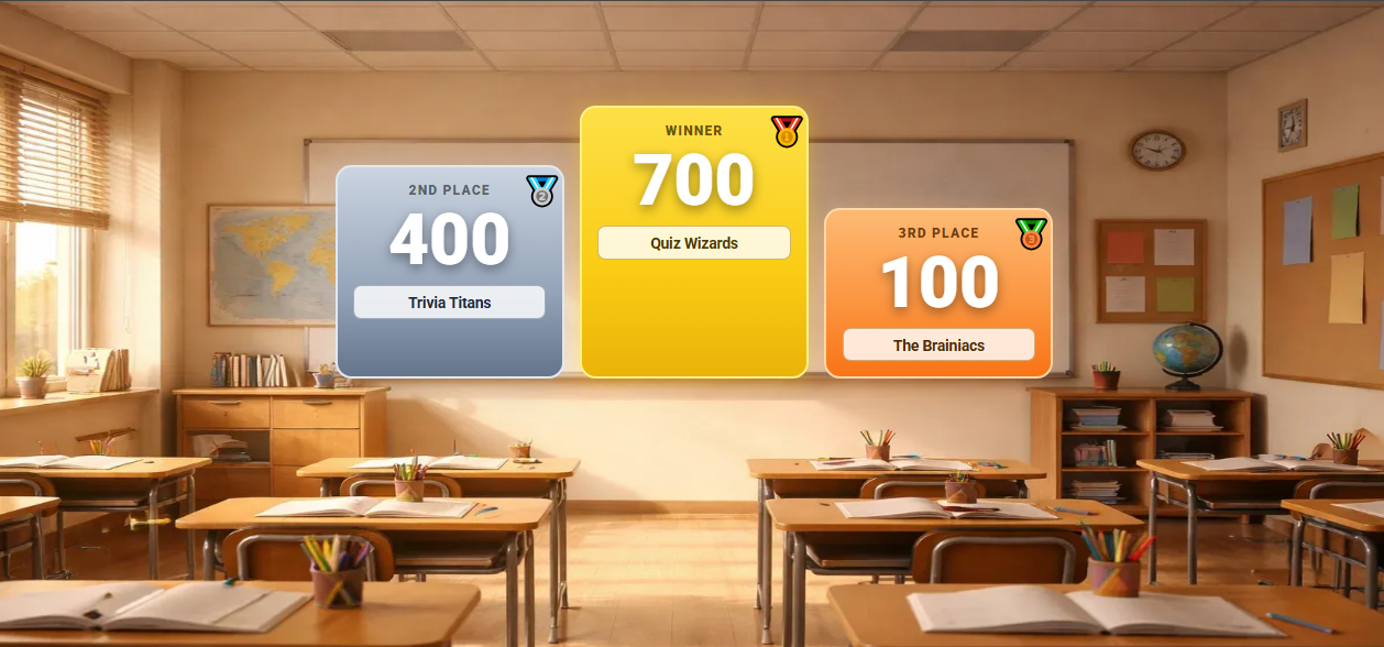 Presenter Winner Screen