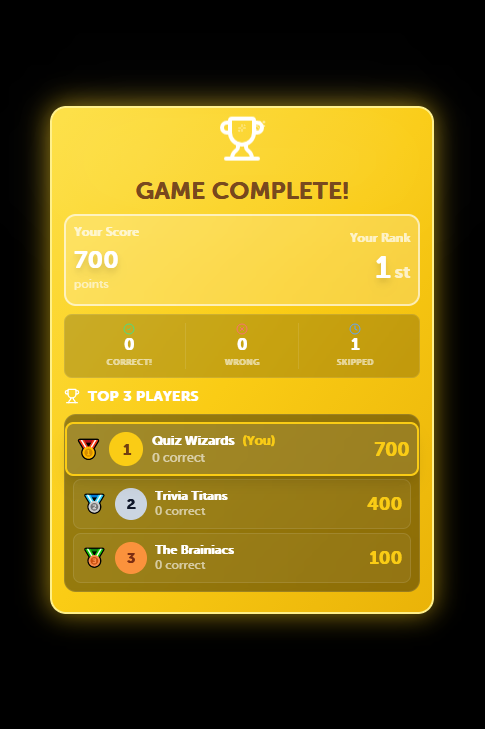 Participant Winner Screen