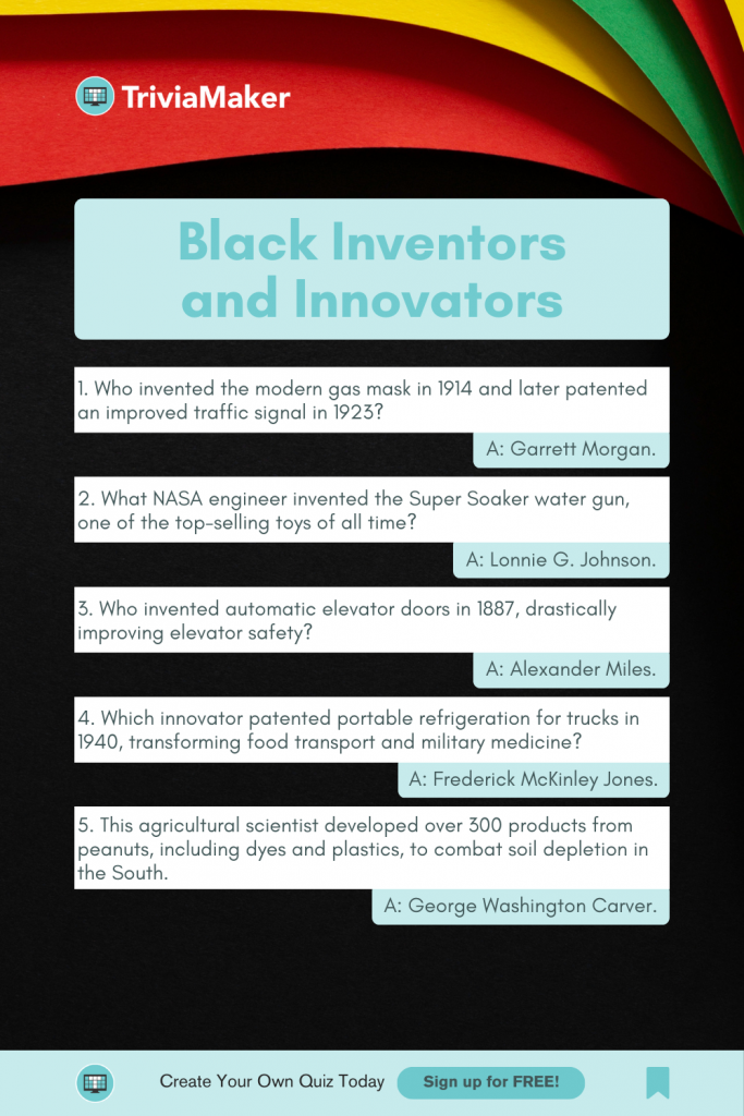 Black Inventors and Innovators