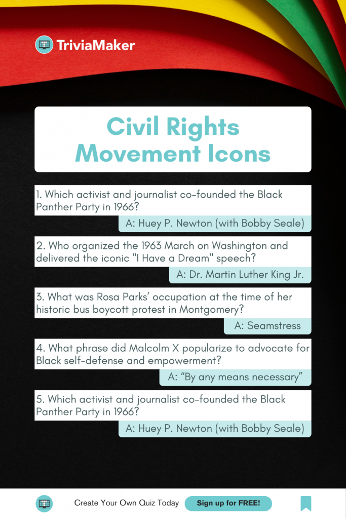 Civil Rights Movement Icons