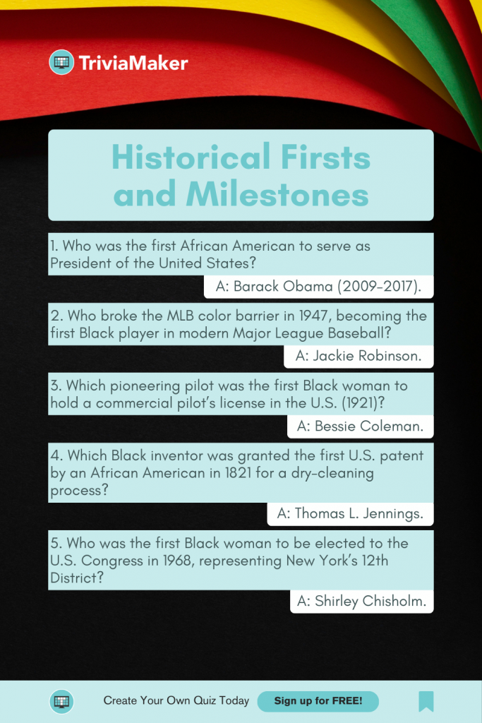 Historical Firsts and Milestones