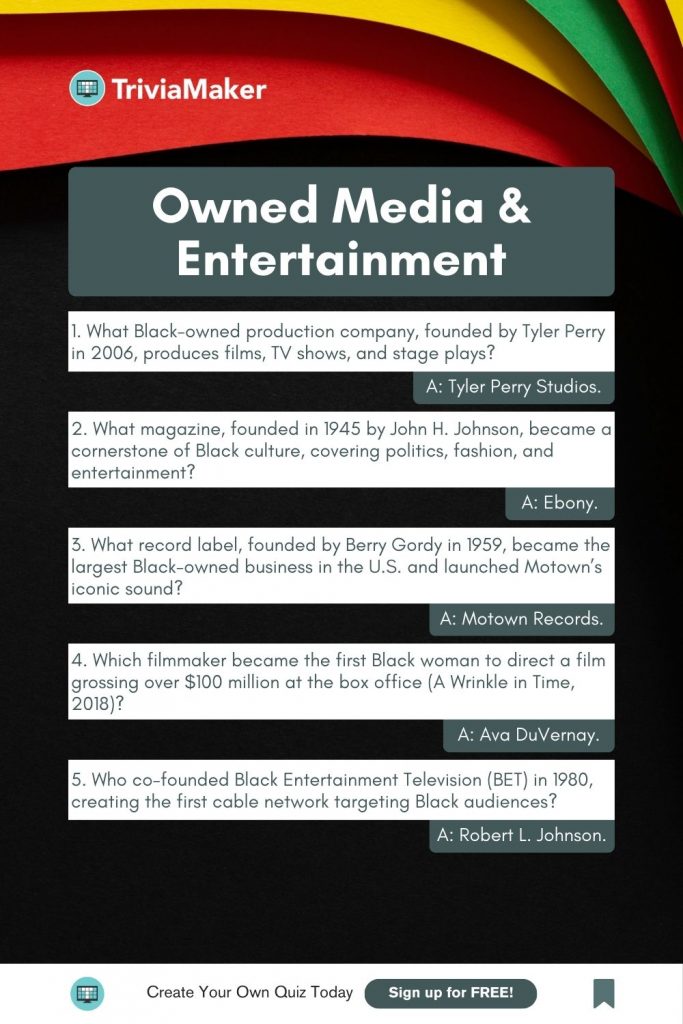 Owned Media & Entertainment