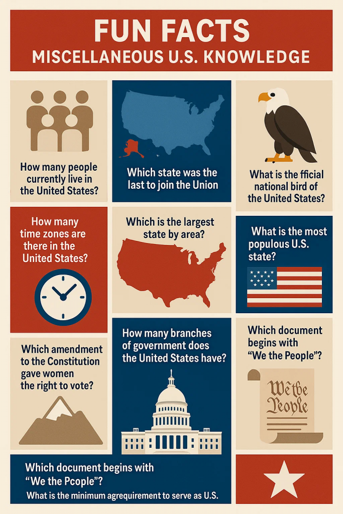 Fun Facts and Miscellaneous (12 Questions)