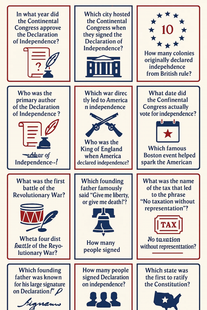 American History and Independence Day Origins (15 Questions)