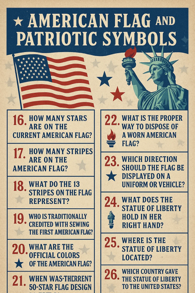 American Flag and Patriotic Symbols (12 Questions)