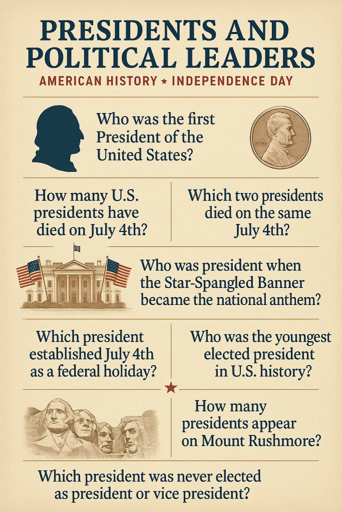 Presidents and Political Leaders (10 Questions)