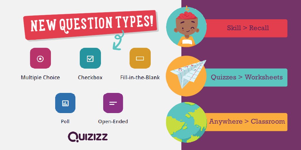 quizziz question types