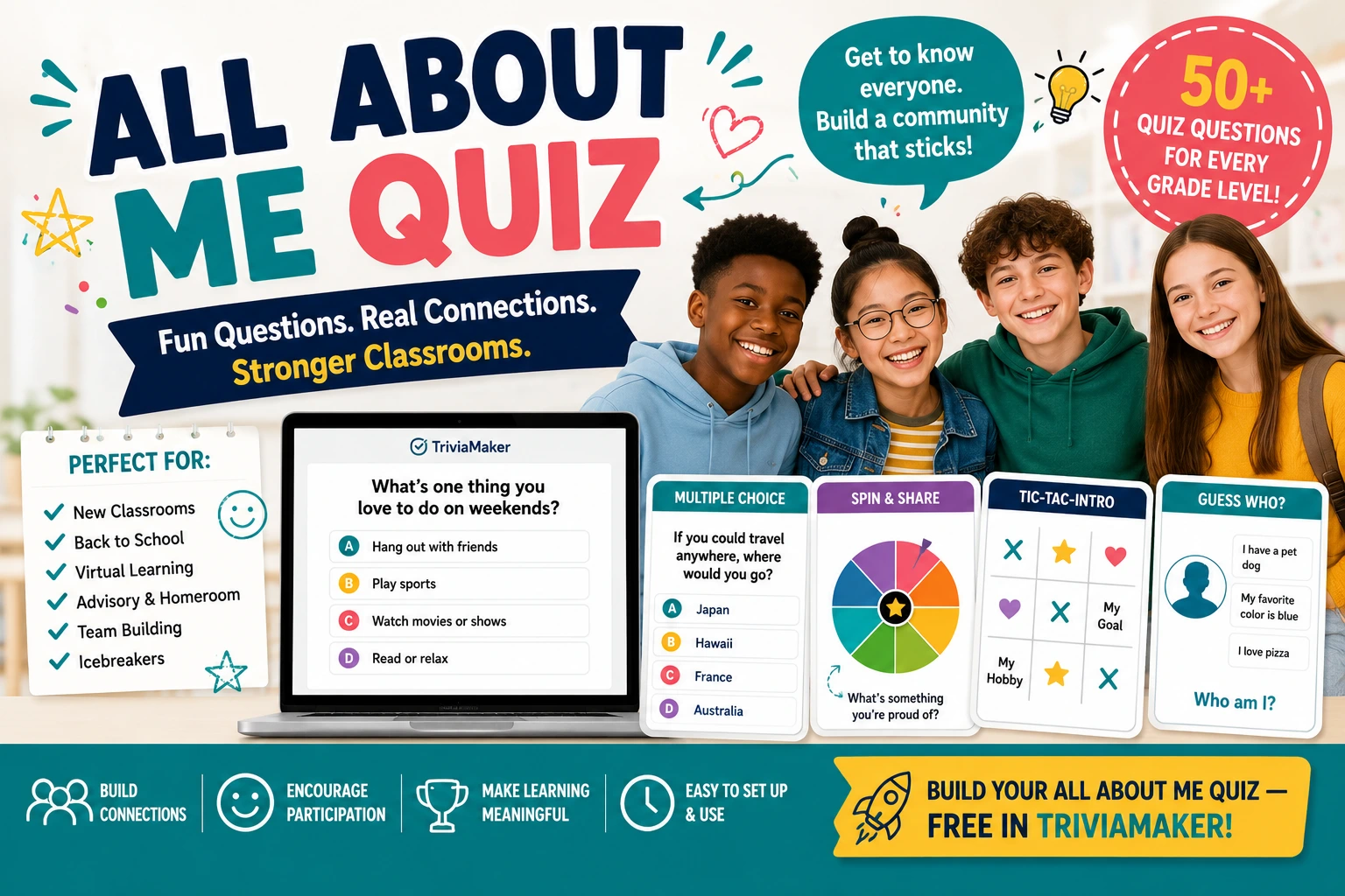 Colorful educational banner for an All About Me Quiz featuring four smiling students, a laptop displaying an interactive TriviaMaker quiz, and game-style activity cards including multiple-choice questions, spin-and-share prompts, tic-tac-toe challenges, and guess who activities. Large headline text promotes fun questions, real connections, and stronger classrooms, with highlights for icebreakers, team building, back-to-school activities, virtual learning, and over 50 quiz questions for every grade level. The design uses bright teal, blue, yellow, and coral colors to create an engaging classroom community theme.
