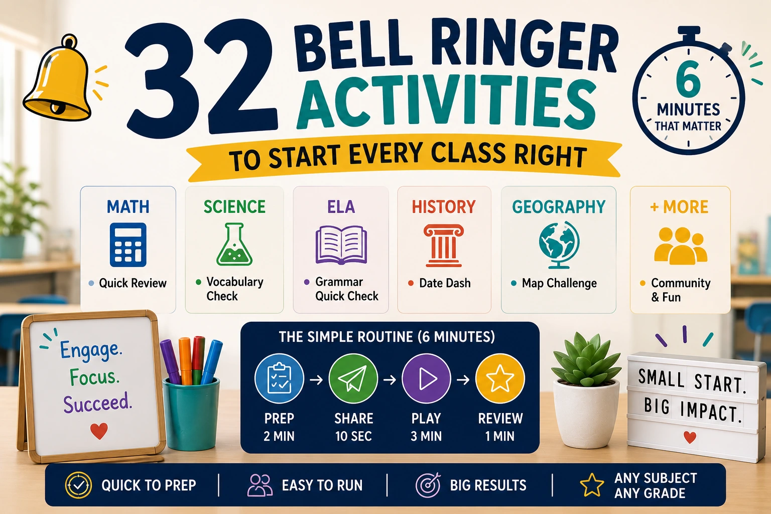 32 bell ringer activities for math, science, ELA, history, geography, and classroom warm-ups