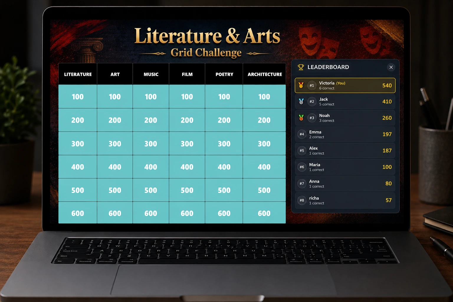 Online game show maker interface showing a Grid-style game board with a live leaderboard and player scores