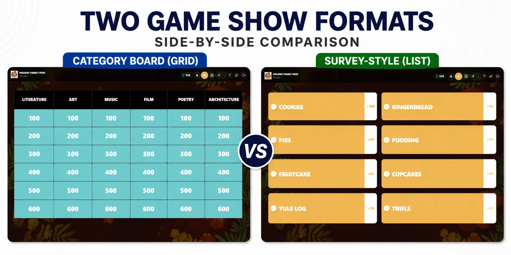 Side-by-side comparison of category board and survey-style game show formats on screen