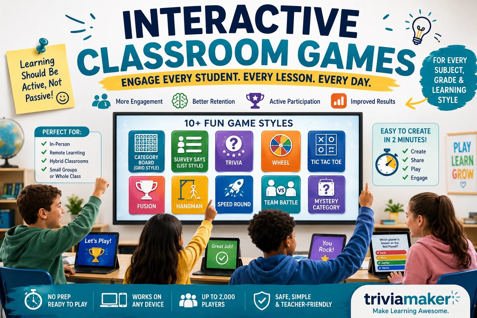 Interactive classroom games for 2026 — students playing digital trivia, category board, and no‑tech games like Four Corners and Charades for daily engagement and active learning.