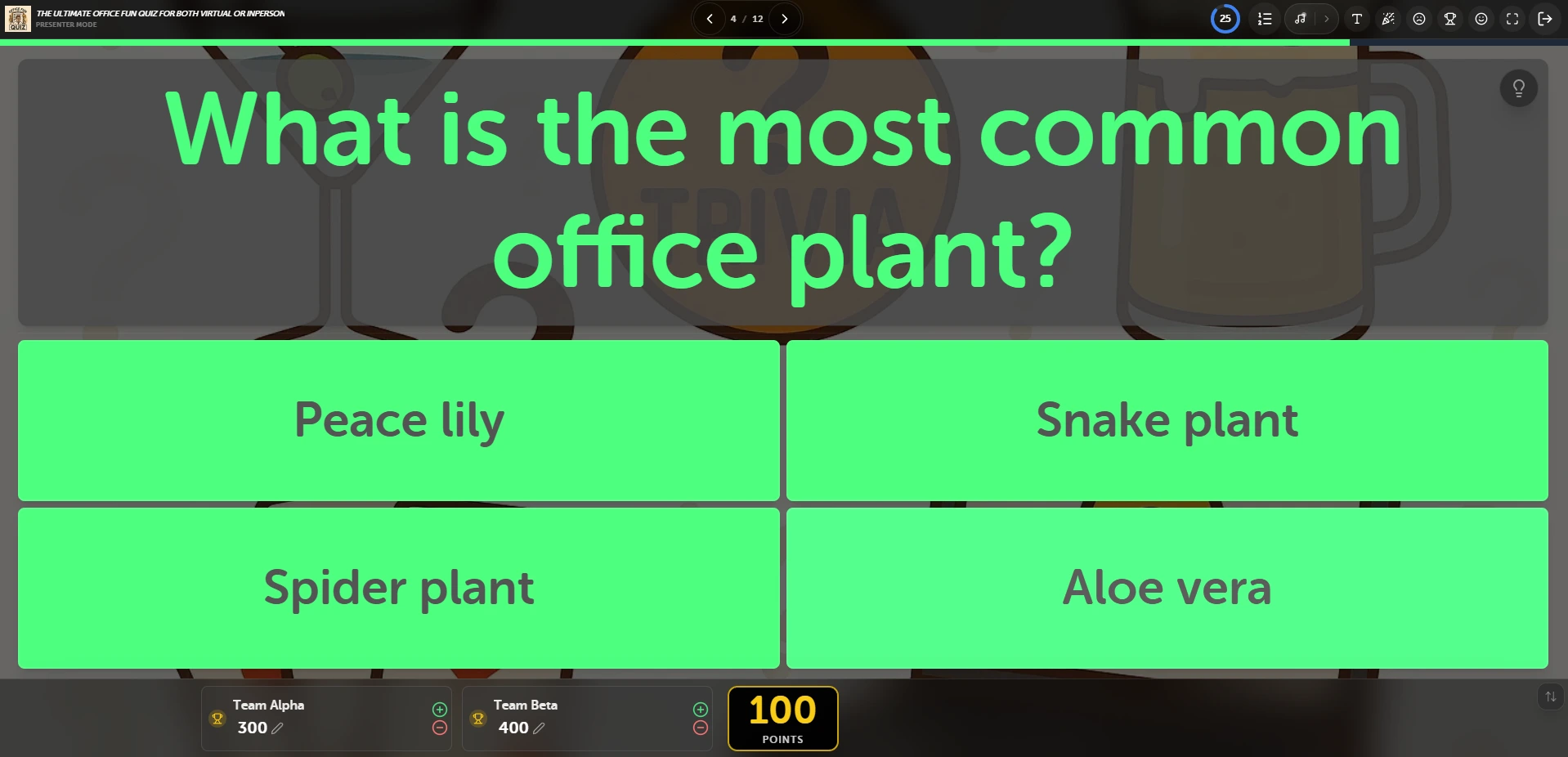 Controller Presenter Mode - host controls view